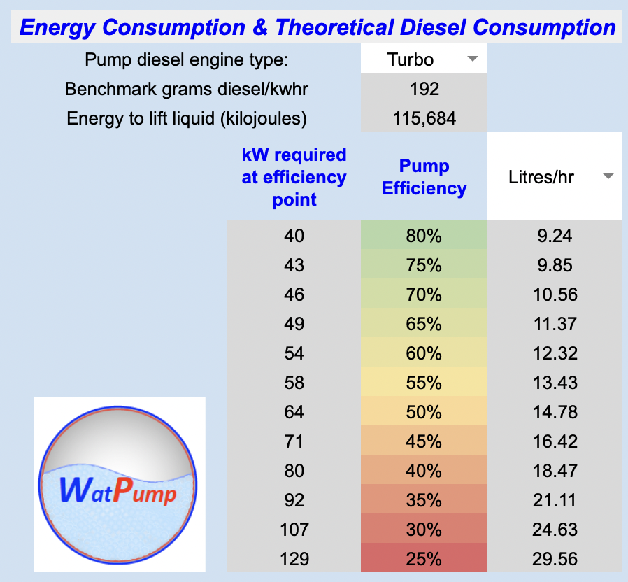 energy&fuel